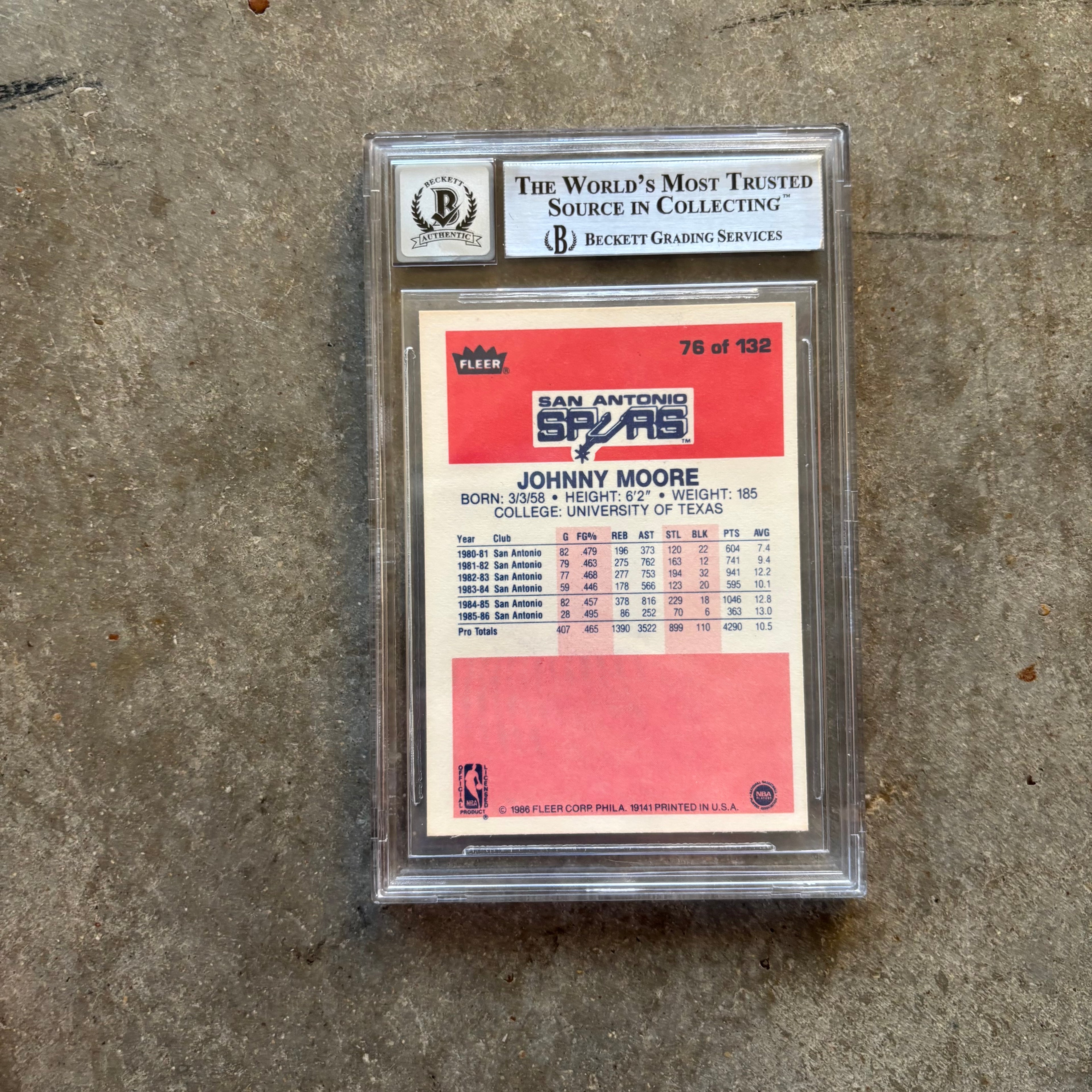 Johnny Moore Rookie 1986 Fleer Beckett Autograph 10