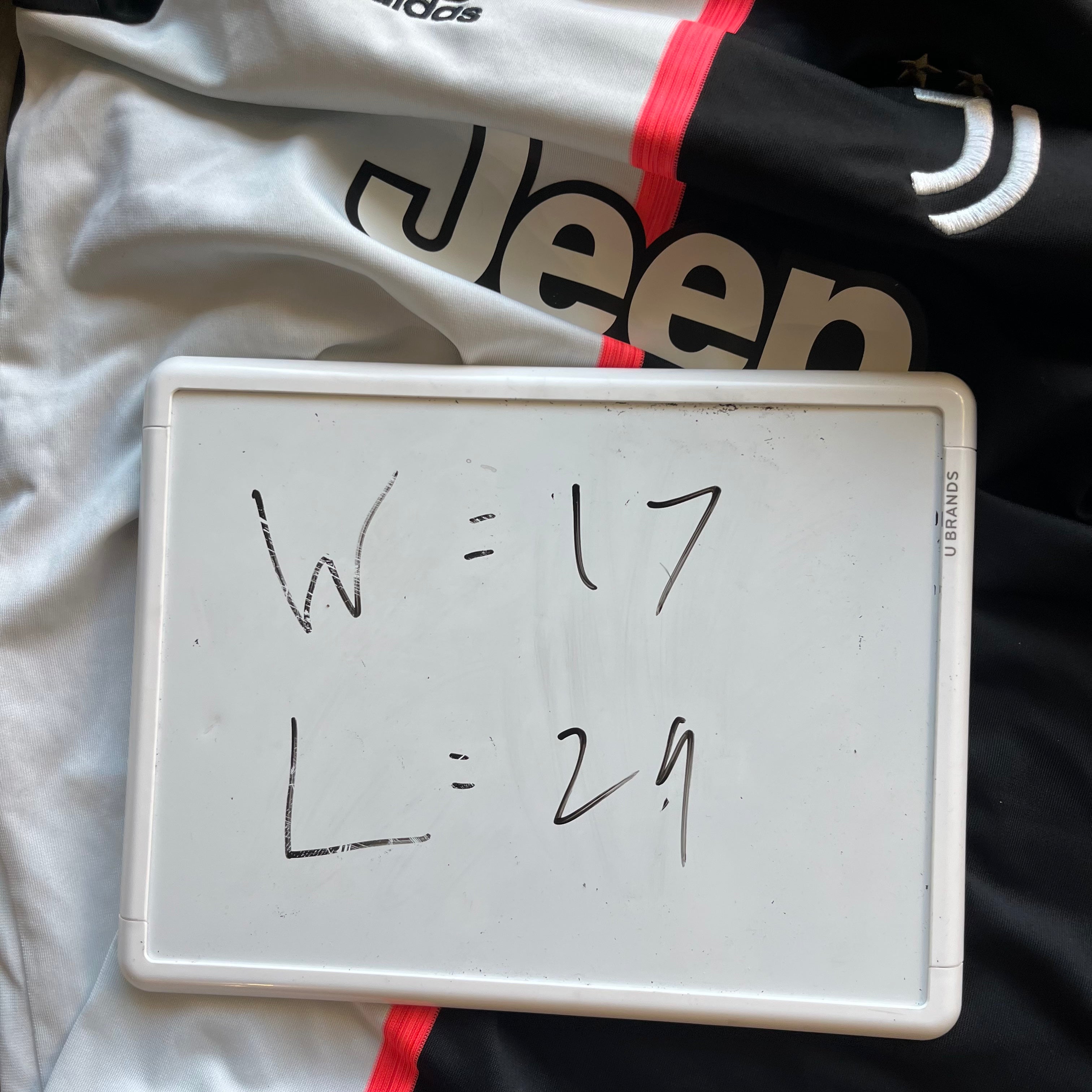 M Juventes Ronaldo Jersey